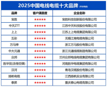 盖220V至750kV全系列
